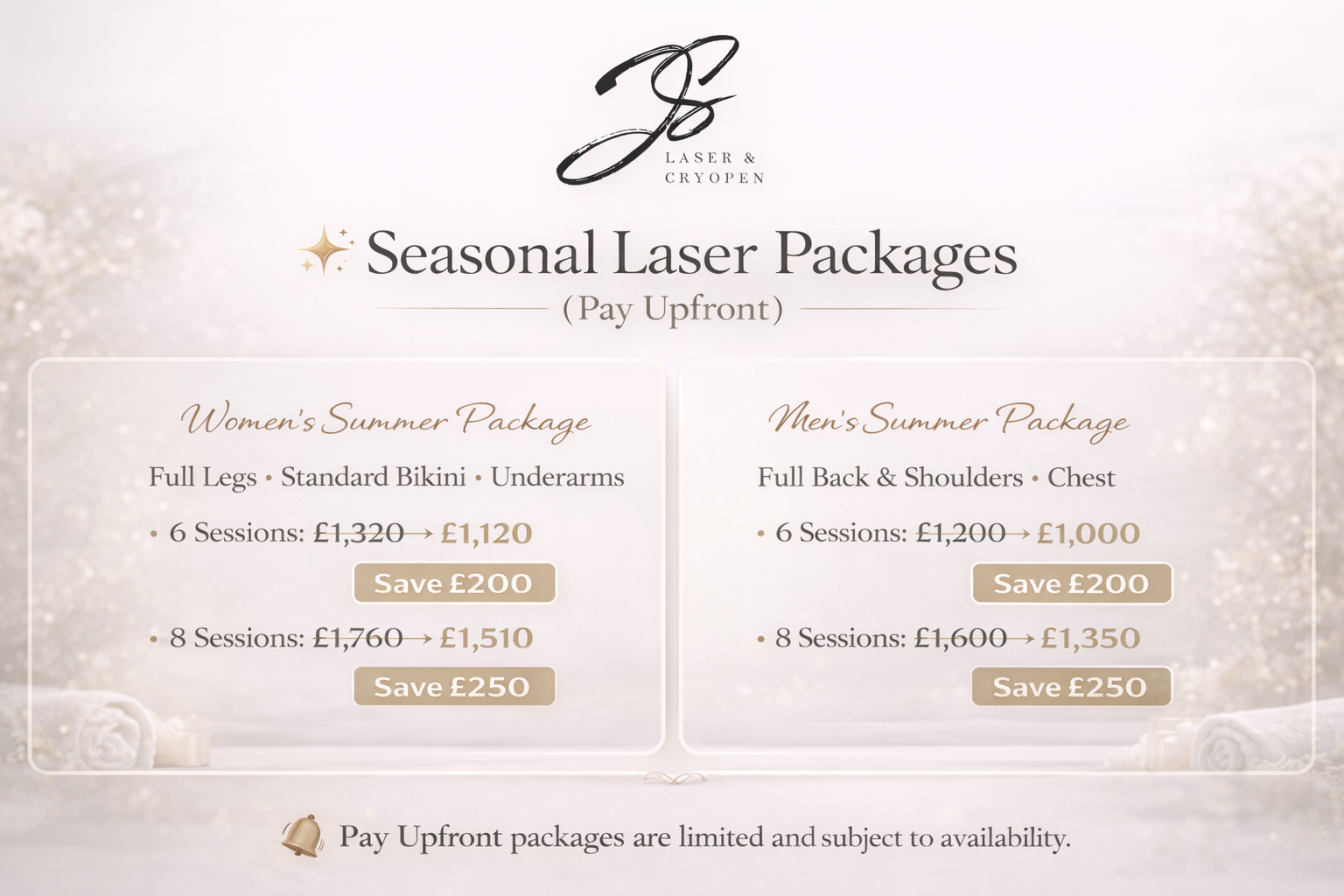 25% off full treatment Laser Tattoo Removal at The Garden Clinic